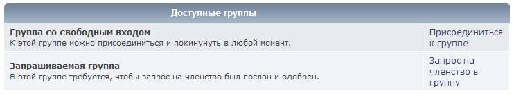 Profile groupmembership ru.jpg